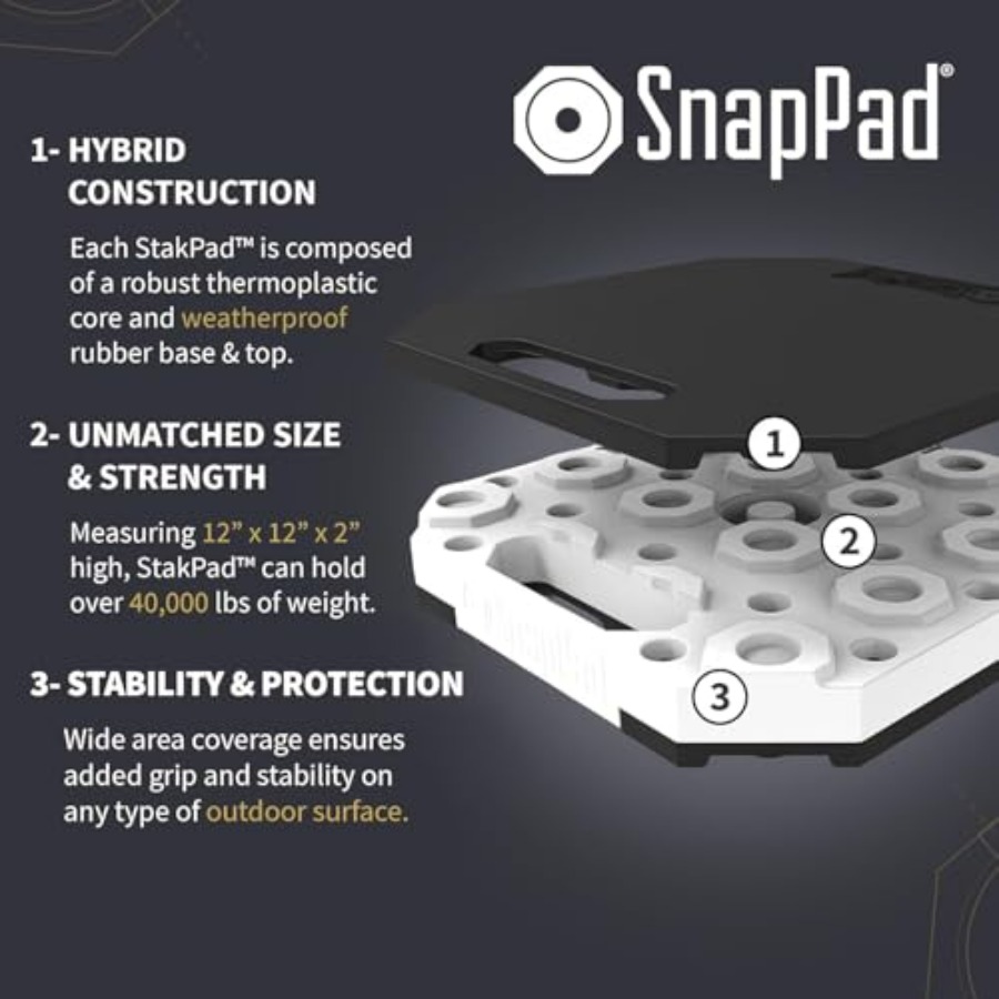 StakPad RV Leveling Blocks Pre - B&J Florist Supply Nyc recensie en prijs